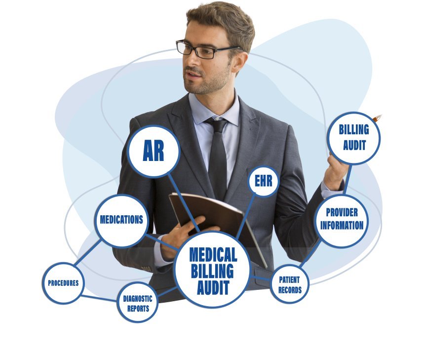 Medical billing audit document review